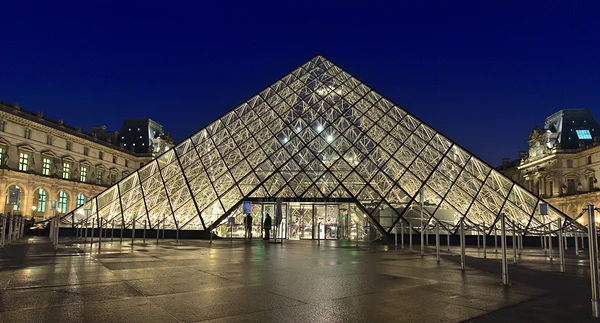 <big><b>MUSÉE DU LOUVRE</b></big><br>Parijs (F)<br><br><big>- 2021 -</big>
						<br><br><small><i>Het huidige Musée du Louvre heeft heel wat bestemmingen gehad; in 1793 besloot Napoleon het paleis open te stellen voor publiek en inmiddels is het Louvre het rijkste en meestbezochte museum ter wereld.</i></small>
						<span class='w3-text-gray'>
							<br><br><code><i class='fa-solid fa-sliders fa-rotate-90 fa-sm'></i> <small>ISO 100 - F6.3 - 5s - 12mm<br>Canon EF-S 10-18mm f/4.5-5.6 IS STM</small></code>
						</span>
						<br><br><small><i><span class='w3-text-gray'>geselecteerd uit:</span>
					<span class='w3-hover-text-teal'><a href='https://familieriemersma.nl/reizen/parijs.php'> <i style='margin-top:-2px;' class='far  fa-image fa-fw'></i> Parijs</a></span>
					</i></small>